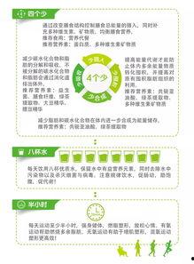 明星吃纽崔莱,纽崔莱营养食品引领时尚潮流