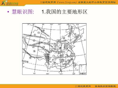山西地理视频,山西地理风貌探秘